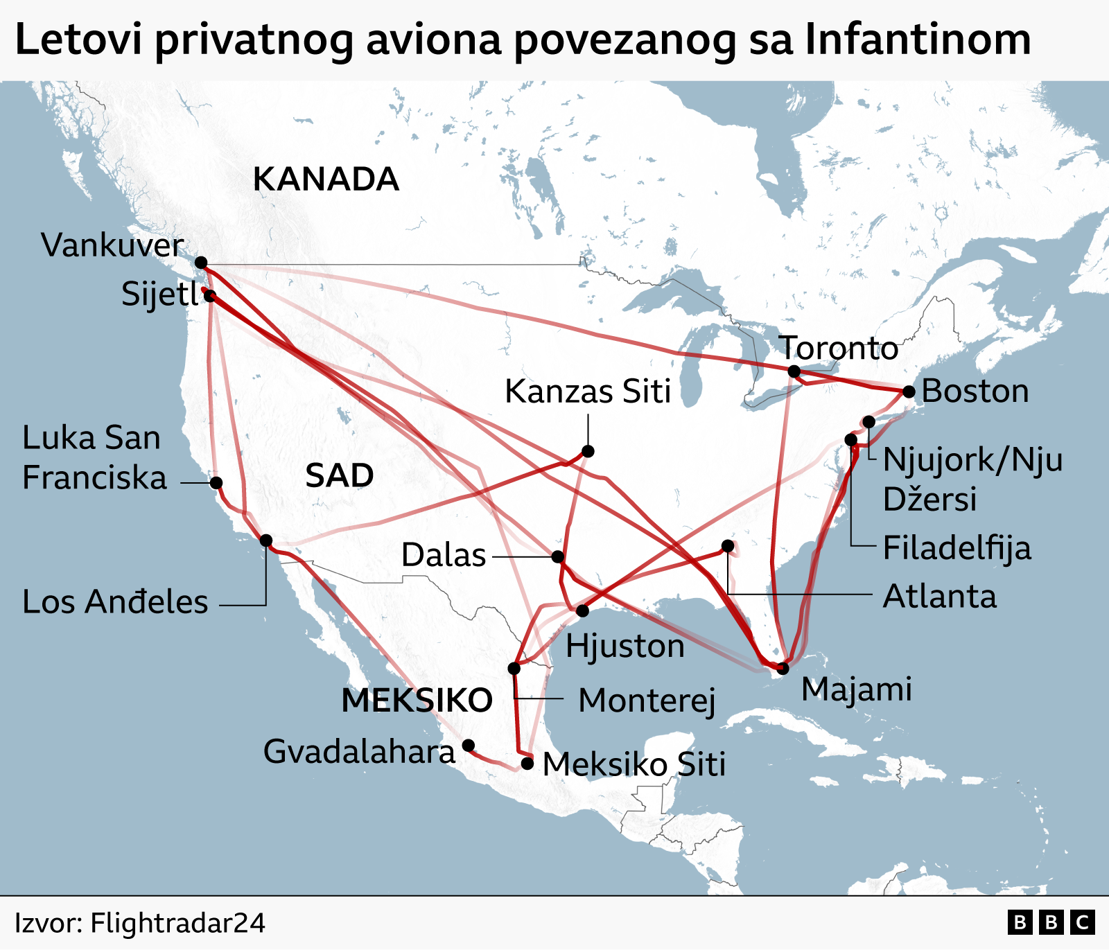 Mapa letova privatnog aviona povezanog sa Infantinom