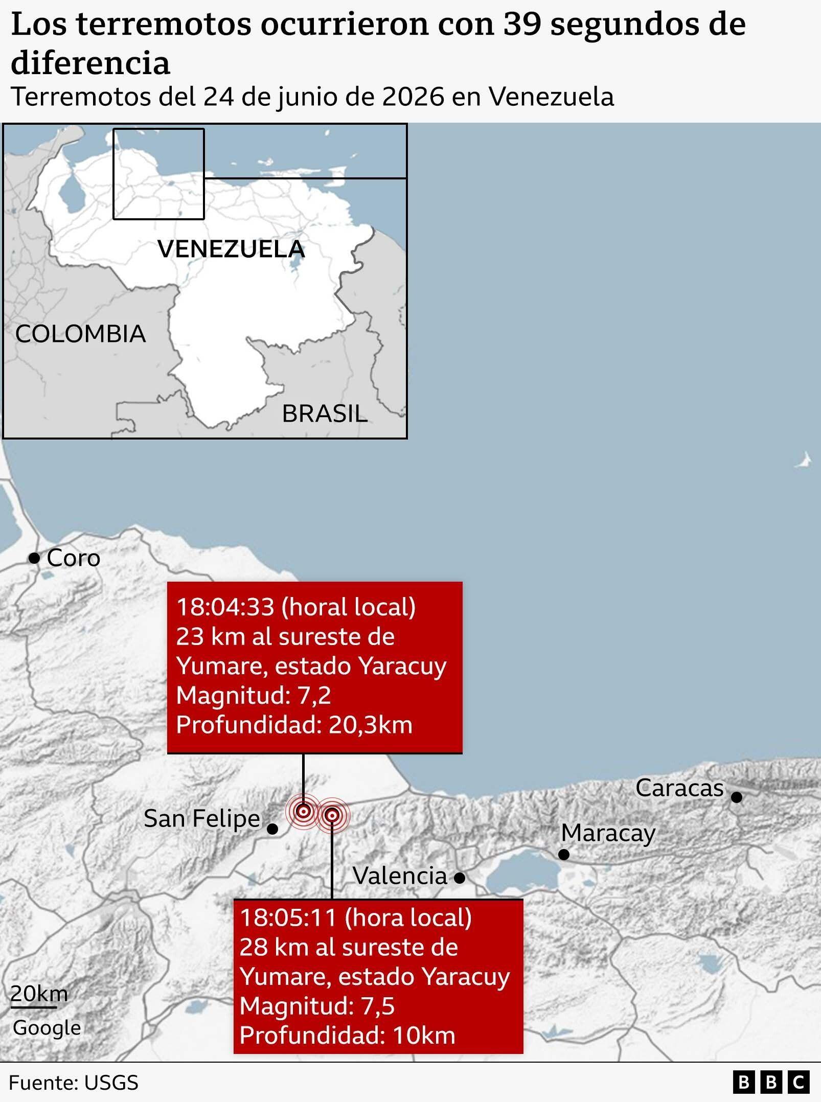  Mapa de los terremotos. 
