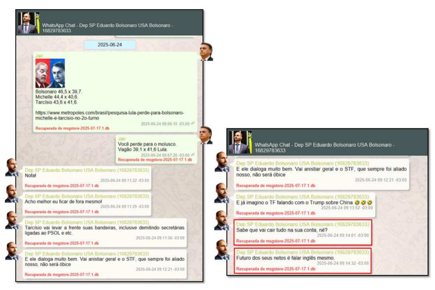 Captura das mensagens entre Jair Bolsonaro e Eduardo Bolsonaro reveladas pela PF