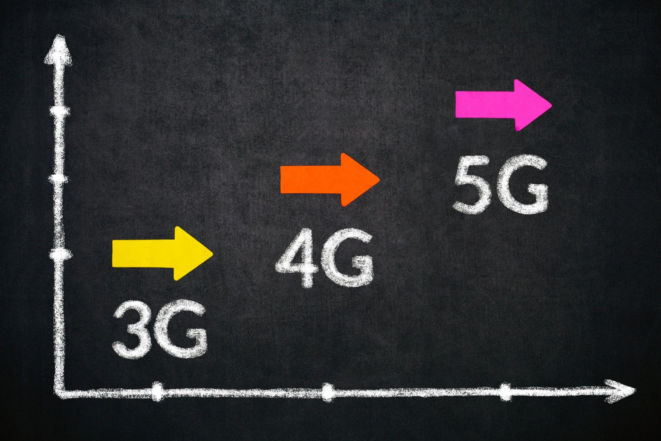 فور جی فائیو جی