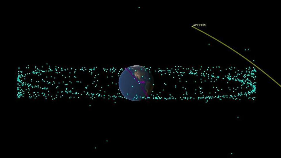 NASA je saopštila da asteroid Apofis više neće predstavljati pretnju Zemlji u narednom veku.