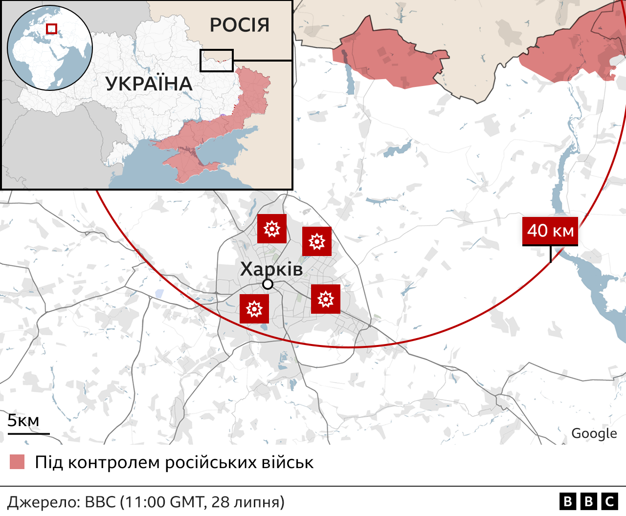 Карта Харкова з червоним колом, яке позначає приблизну зону досяжності російських FPV-дронів радіусом до 40 км. Коло охоплює майже всю територію міста. Червоними позначками відмічені місця ударів, а червоним кольором на півночі показані райони під контролем російських військ.