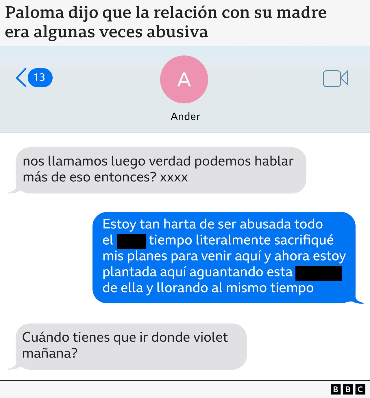 Un gráfico muestra el intercambio de textos entre Paloma y su novio Anders en el que ella le dice: "Estoy tan harta de ser abusada todo el[CENSURADO] tiempo literalmente sacrifiqué mis planes para venir aquí y ahora estoy plantada aquí aguantando esta [CENSURADO] de ella y llorando al mismo tiempo"