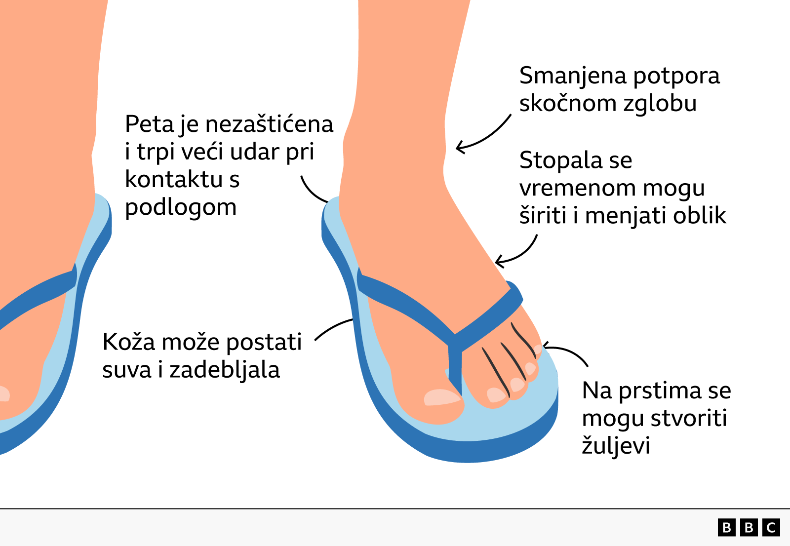 Grafika