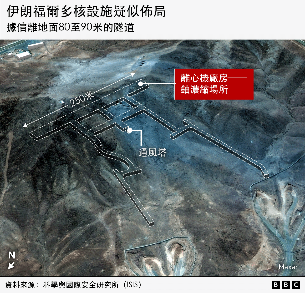 一幅立體衛星圖像顯示了伊朗福爾多（Fordo）核設施的疑似佈局，據信該設施的隧道位於地下約80至90米（約260至295英尺）深處。圖像中標示出一個通風井以及用於濃縮鈾的離心機，突顯該地點為鈾濃縮的核心區域。