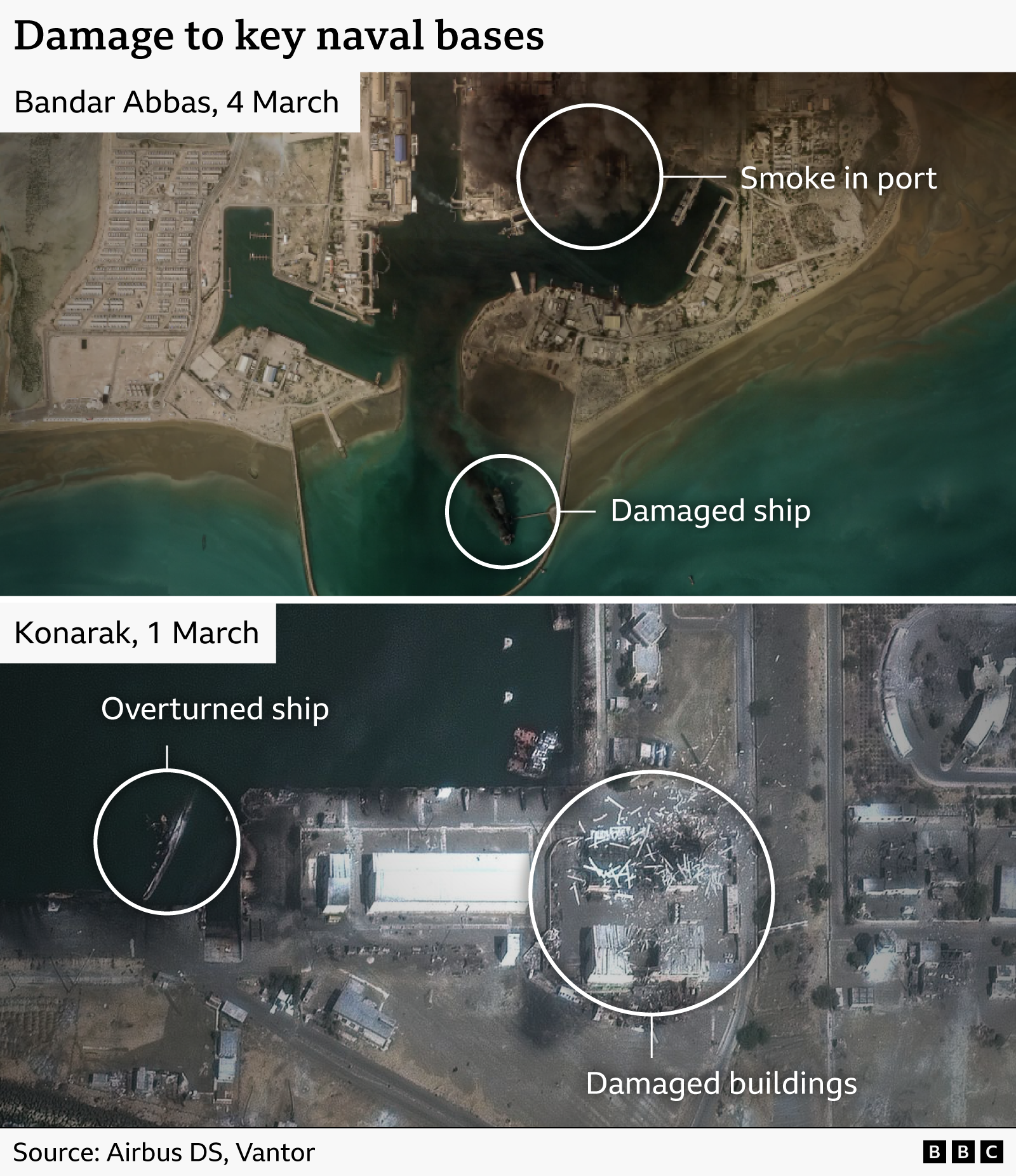 A satellite image showing damage to the Bandar Abbas and Konarak naval bases. At Bandar Abbas smoke can be seen billowing from a damaged ship and builsings at the port. At Konorak, warehouses appear to be damaged and a ship is overturned in the water.