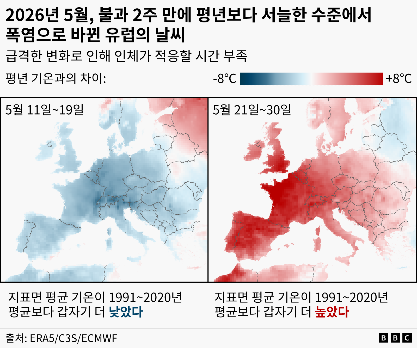 왼쪽: 5월 11일~19일 대부분 지역의 기온이 1991~2020년 평균보다 일반적으로 2~8°C 낮은 수준오른쪽: 5월 21일~30일 대부분 지역의 기온이 1991~2020년 평균보다 일반적으로 2~ 8°C 높은 수준