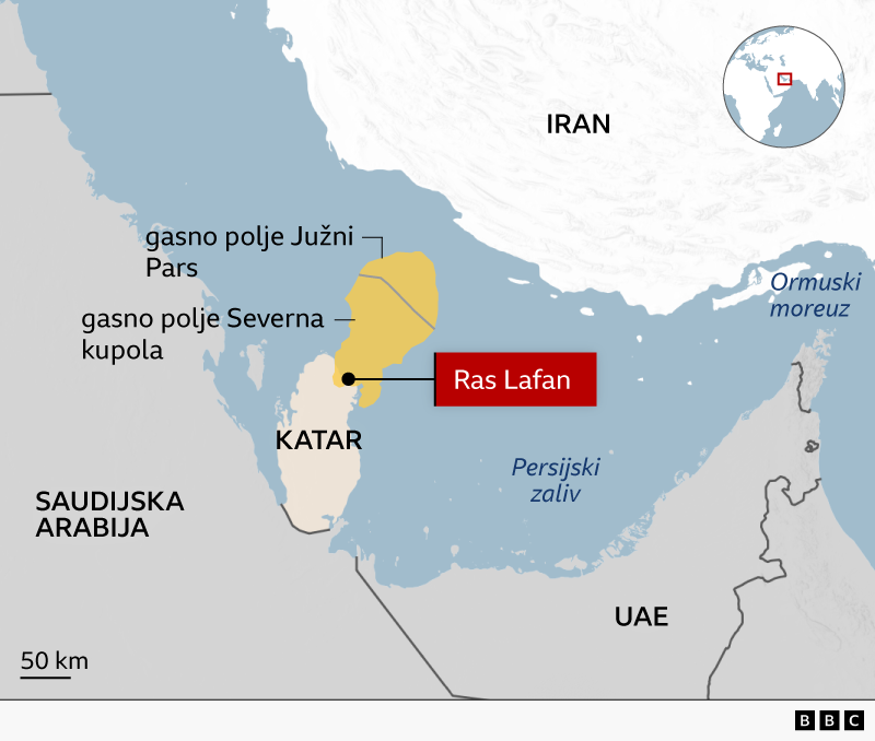 gasna polja na bliskom istoku, gasno polje u kataru