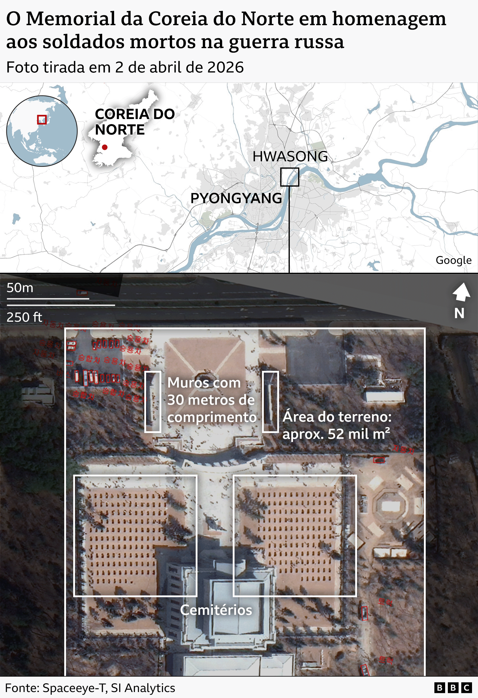 A imagem superior &eacute; um mapa que mostra a localiza&ccedil;&atilde;o do museu no distrito de Hwasong, em Pyongyang. A imagem inferior oferece uma vis&atilde;o panor&acirc;mica do complexo memorial de 52.000 m&sup2;. No topo, duas paredes de 30 m de comprimento s&atilde;o destacadas em dois ret&acirc;ngulos. O cemit&eacute;rio tem dois lados, cada um formando um quadrado maior