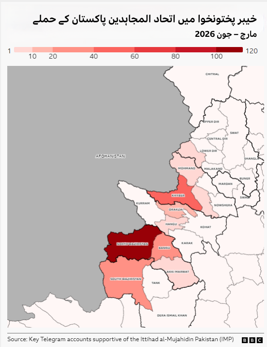 IMP-claimed attacks in Khyber Pakhtunkhwa (KP) districts*