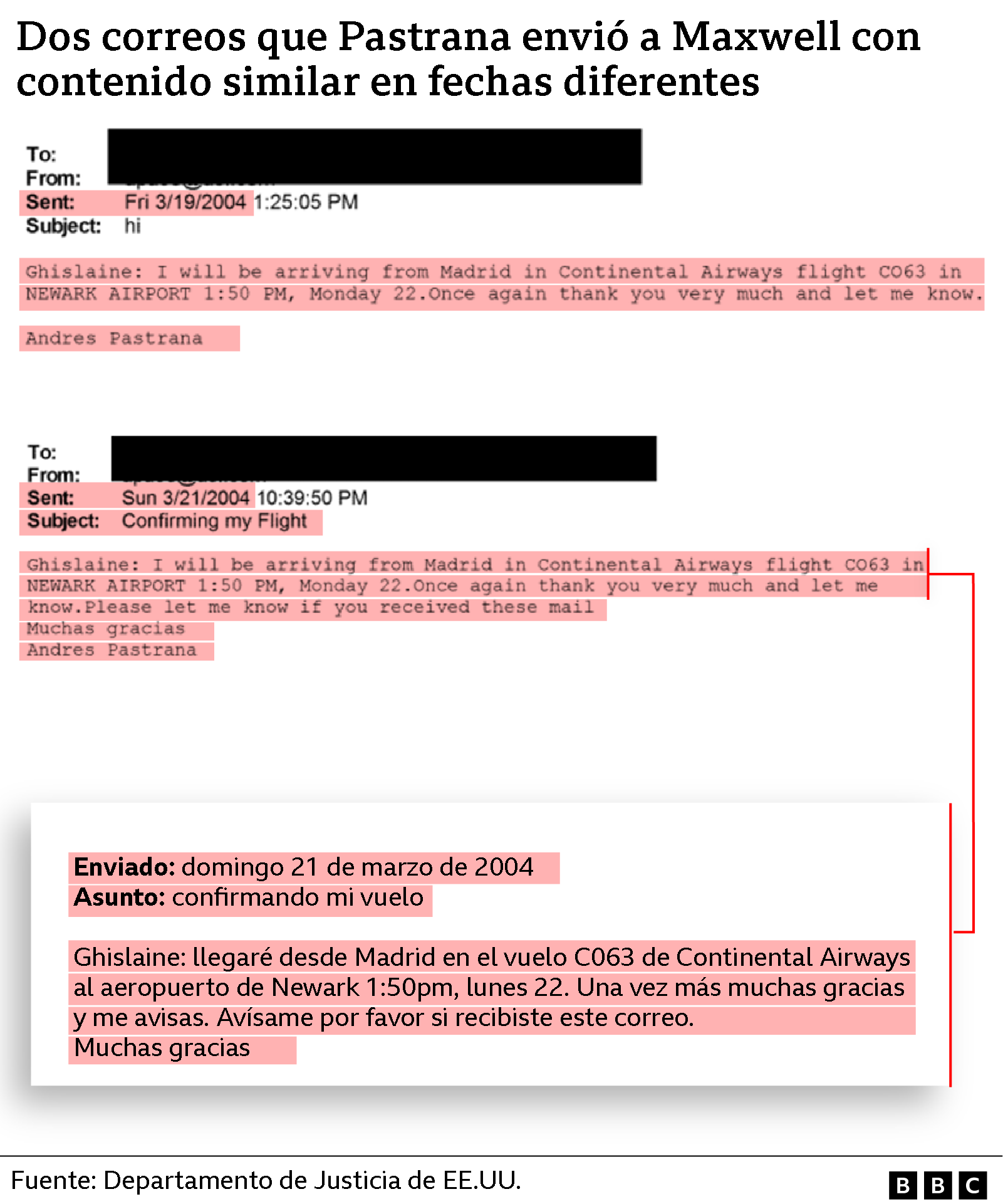 Dos correos de Pastrana envió a Maxwell con contenido similar en fechas diferentes