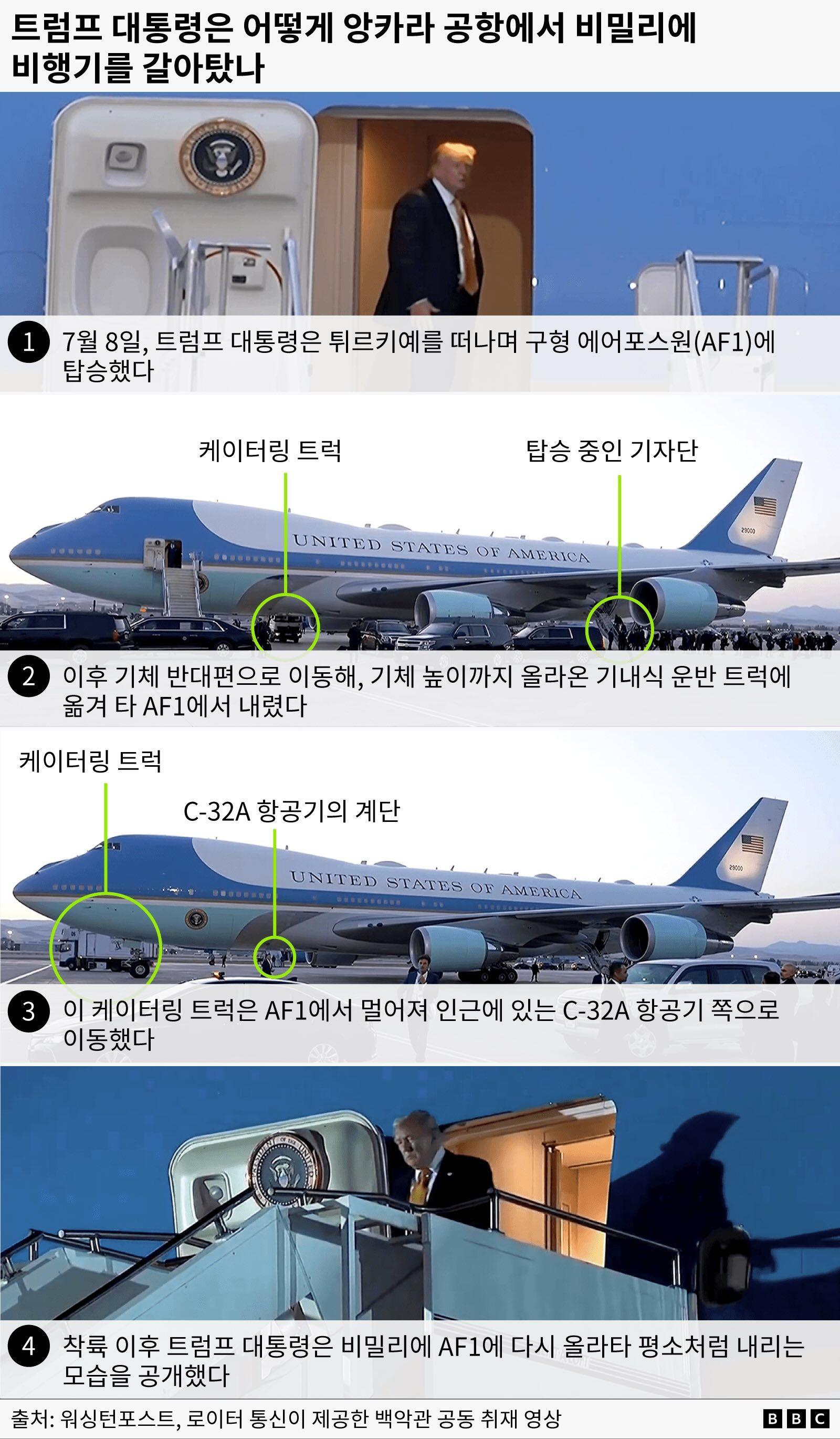앙카라 공항에서 트럼프 대통령이 에어포스원에 올라탄 뒤, 기체 반대편에서 기내식 운반 트럭에 옮겨타 다른 항공기로 갈아탄 뒤, 착륙 후 다시 에어포스원에서 내리는 모습을 어떻게 연출했는지 보여주는 사진들