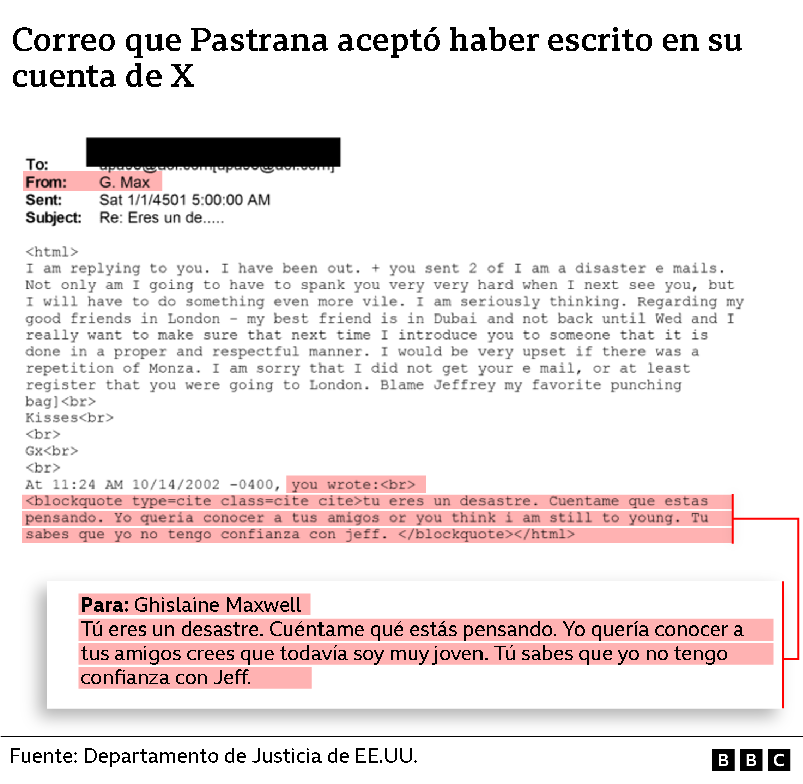 Correo que Pastrana aceptó haber esctito en su cuenta de X
