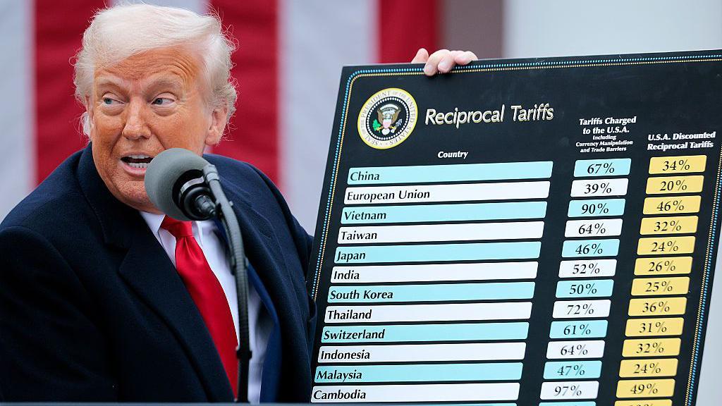 El presidente Trump celebra el evento "Hagamos a Estados Unidos Rico de Nuevo" en el Jardín de Rosas de la Casa Blanca, el 2 de abril pasado.