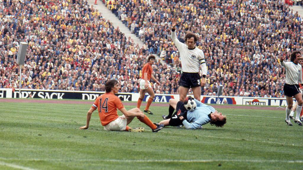 Alemanha Ocidental x Holanda, na final da Copa do Mundo de 1974