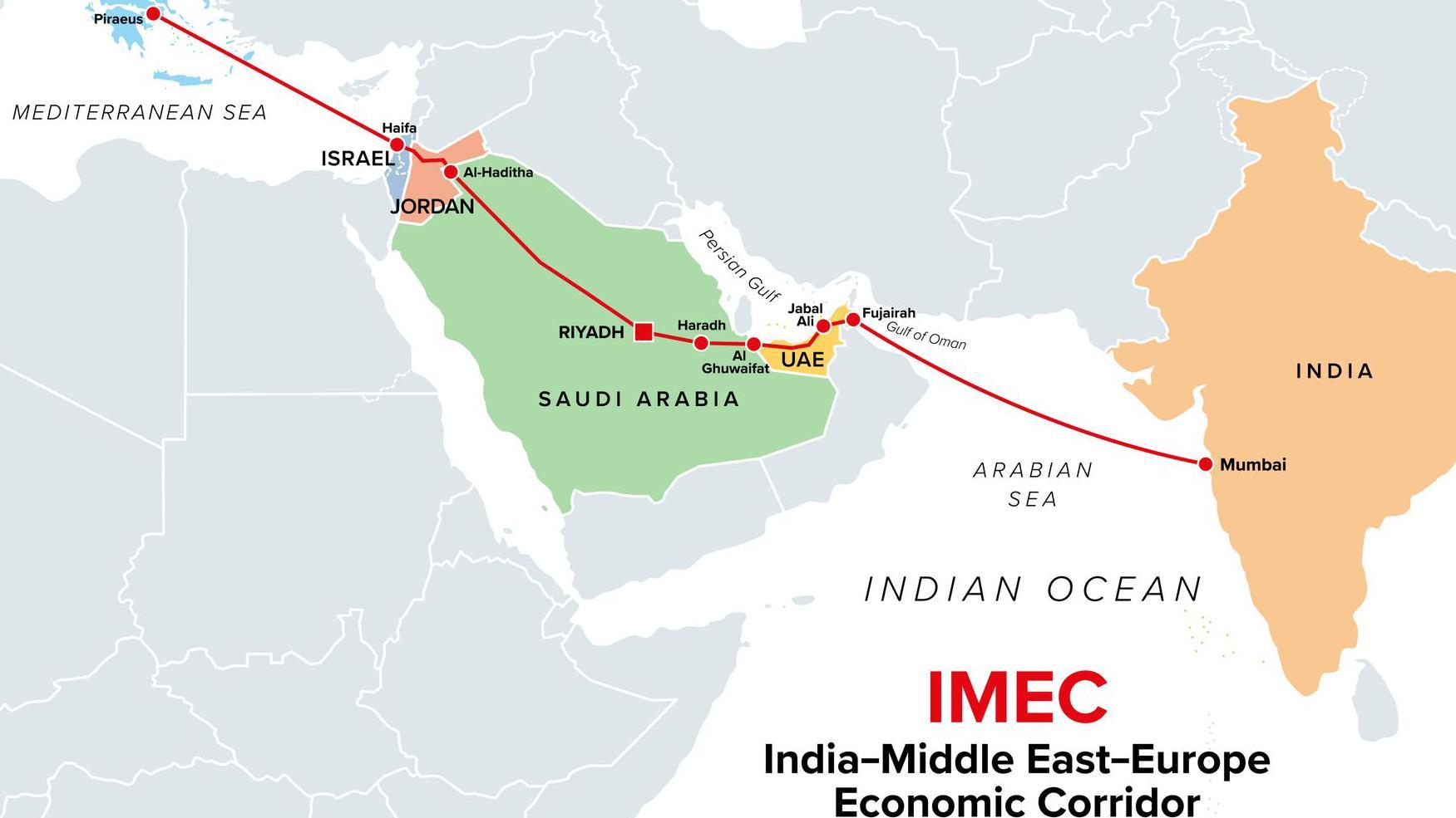 صورة غرافيكس لمشروع IMEC أي الممرّ الاقتصاديّ بين الهند والشرق الأوسط وأوروباويظهر خطّاً أحمر ينطلق من الهند مروراً بالإمارات والسعودية والأردن وإسرائيل وصولاً إلى أوروبا