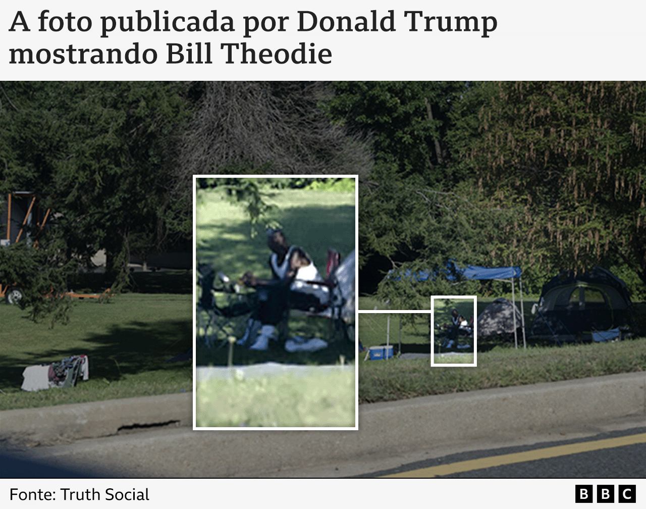Imagem mostra a foto publicada por Donald Trump, ampliada para mostrar Theodie com uma camiseta branca sem mangas, sentado na grama, em uma cadeira de camping