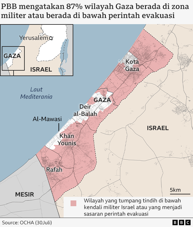 israel, gaza