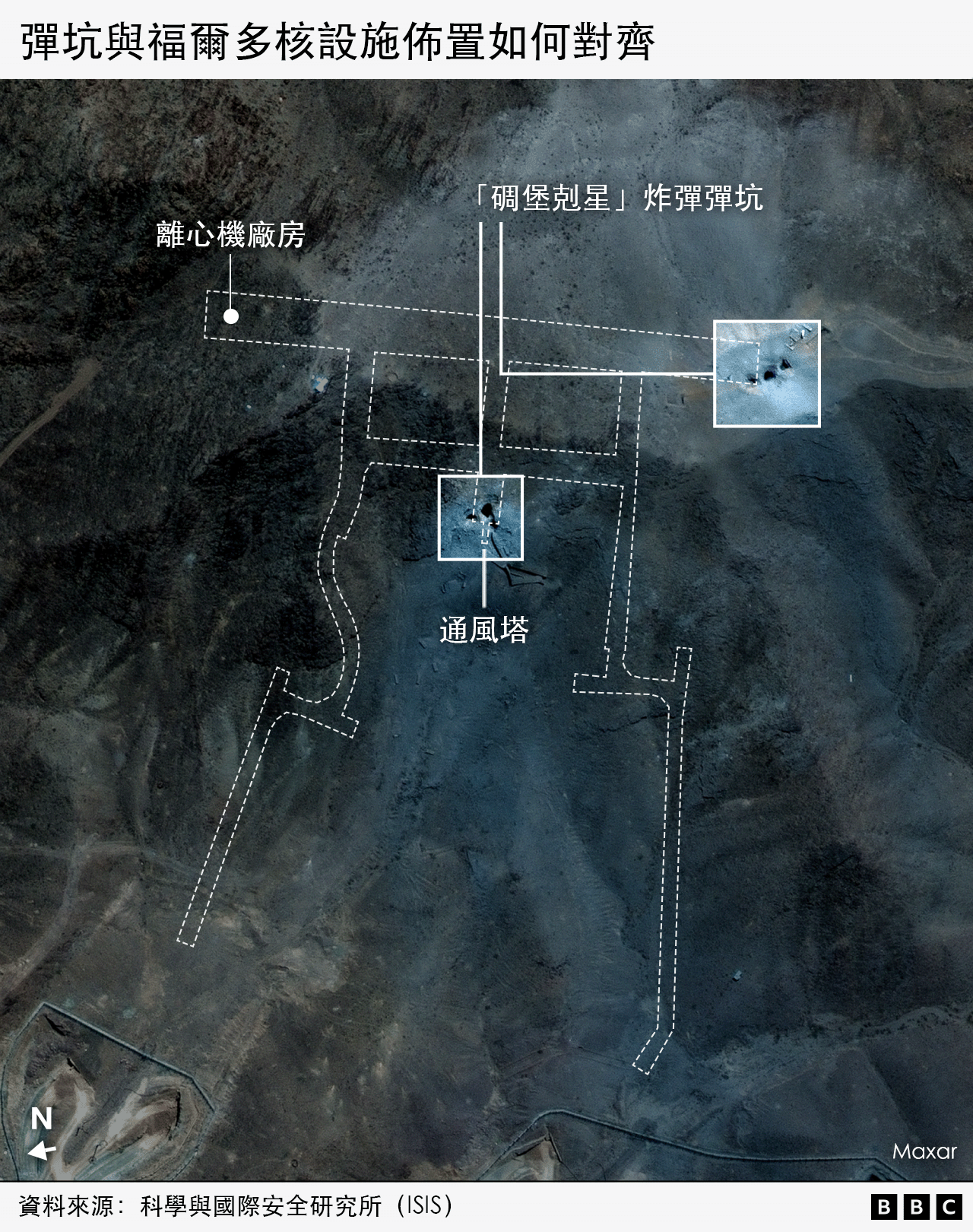 一幅衛星圖像顯示了位於地下的伊朗福爾多（Fordo）核設施的疑似佈局。圖像中標示出兩個「鑽地炸彈」（Bunker Buster）造成的彈坑，其中一個位於疑似通風井的位置上方，另一個則落在被認為是離心機大廳一角的區域。