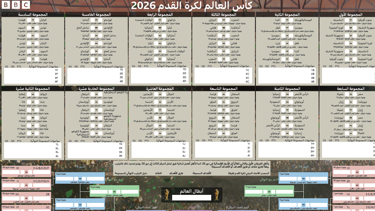 جدول مباريات كأس العالم 2026