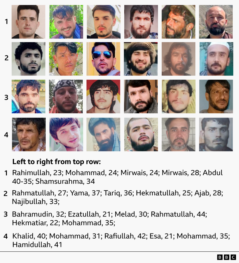 Facewall of images of some of the men killed in the Pakistani air strike on the drug rehab centre in Kabul on 16 March 2026 