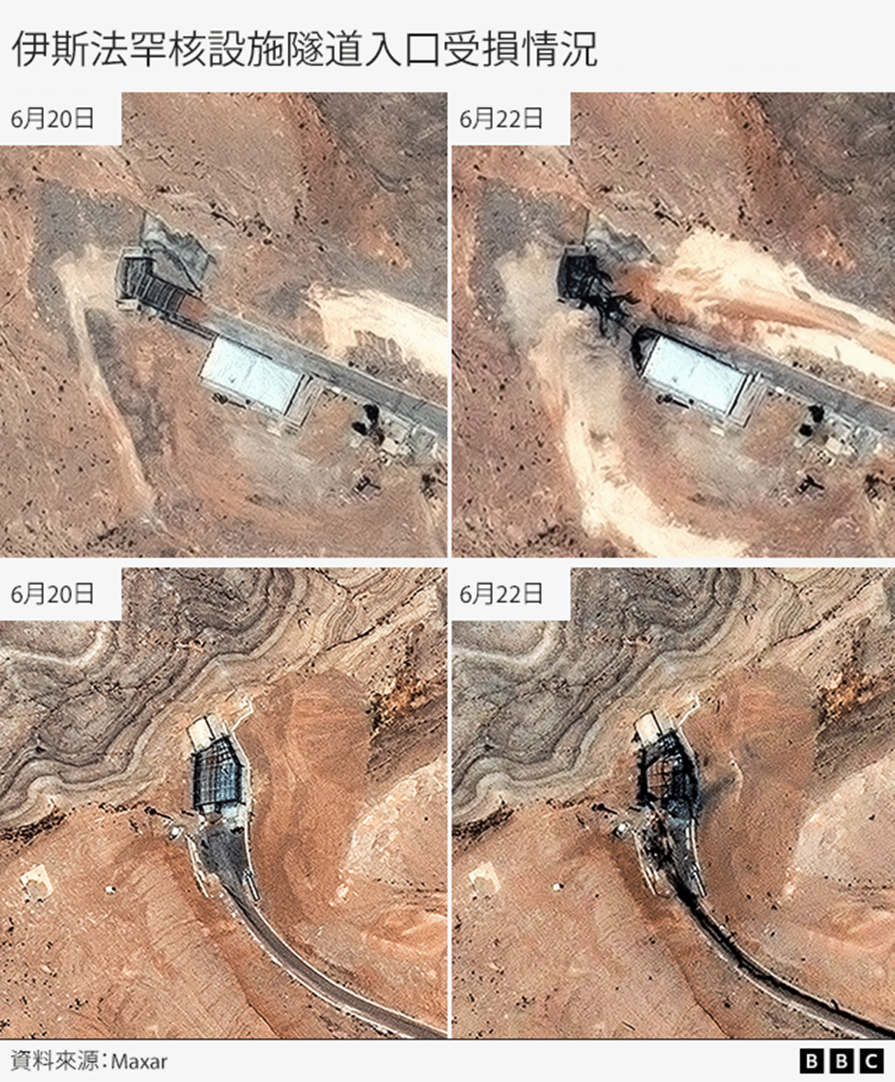 Maxar 衛星影像顯示伊斯法罕核設施——2025年6月20日與22日共四張影像
