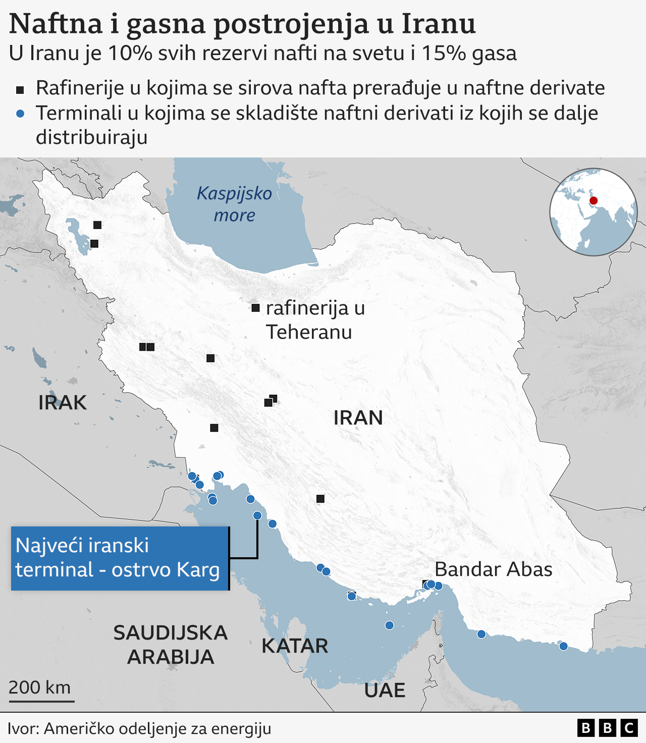 iranska gasna i naftna postrojenja, ostrvo Karg