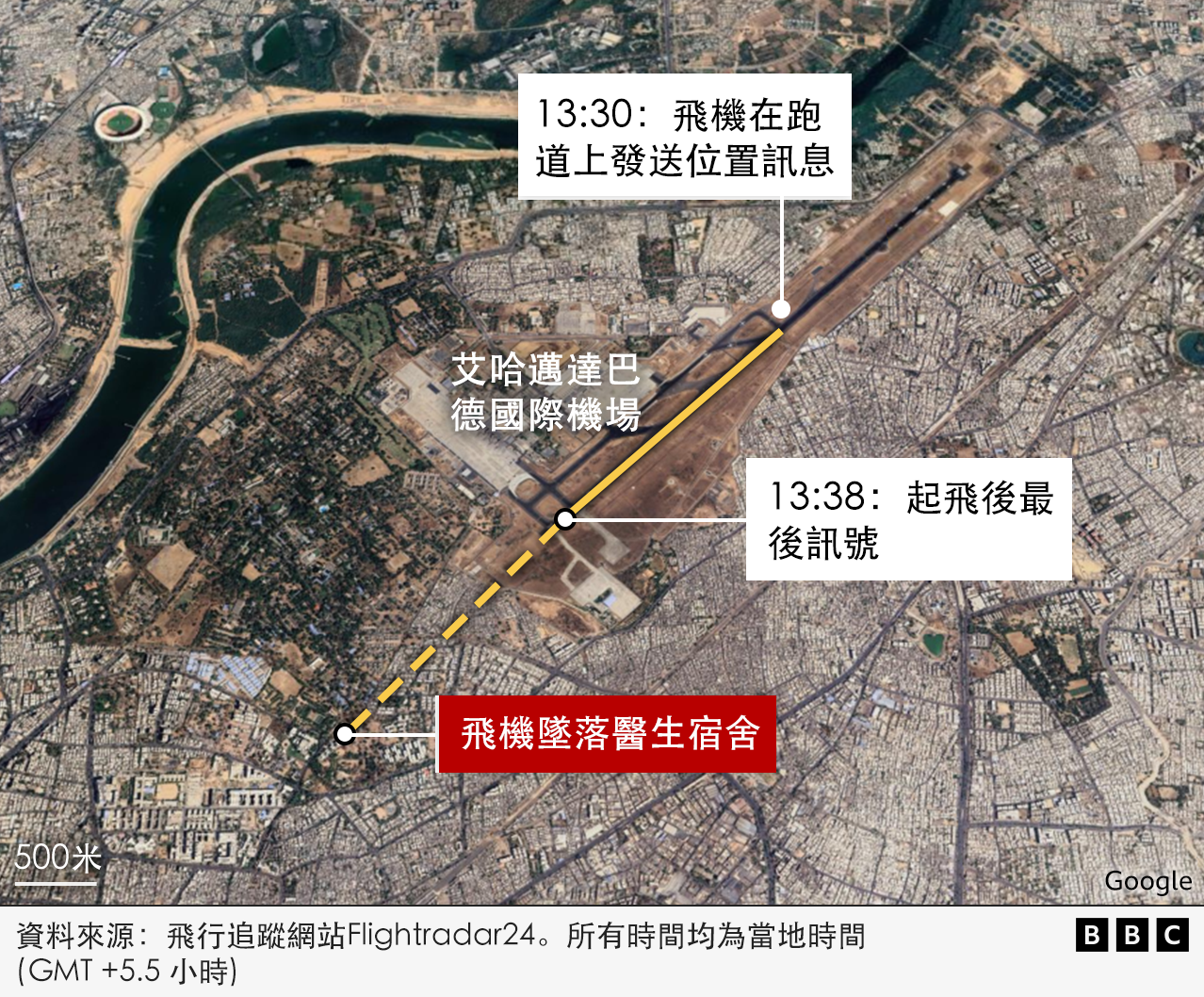 圖表：AI171航班飛航軌跡