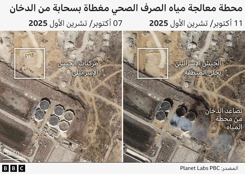 "أسوأ من البدء من الصفر": ما حجم مهمة إعادة إعمار غزة؟ 3 محطة معالجة مياه الصرف الصحي مغطاة بسحابة من الدخان