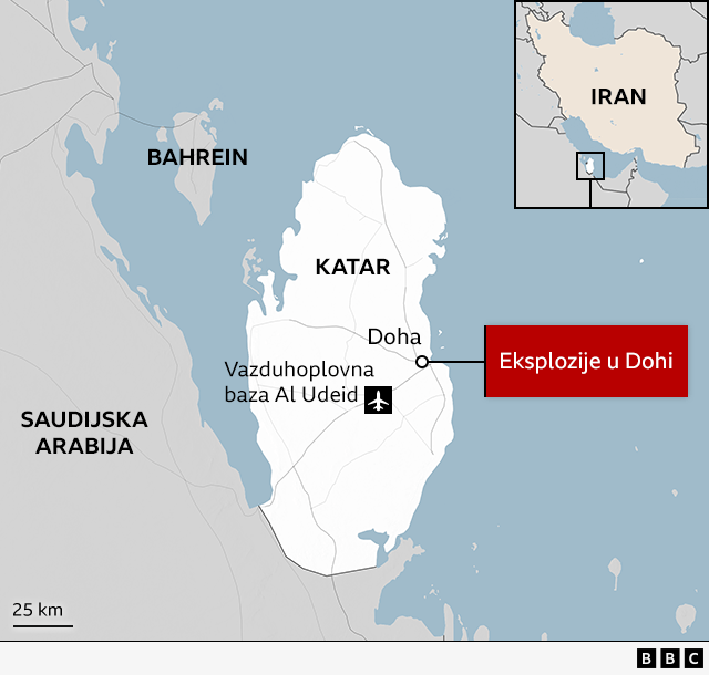 Mapa Katara