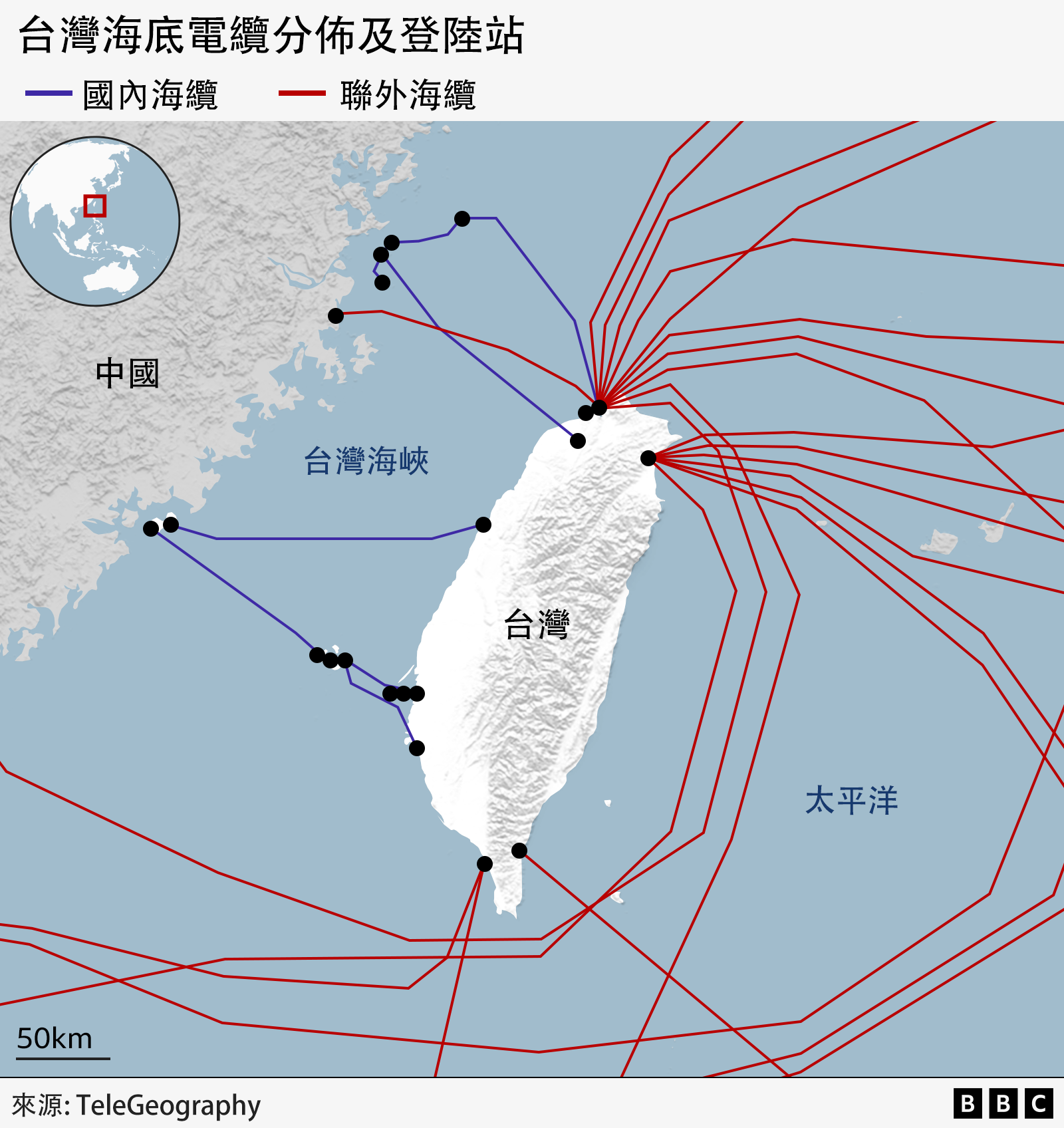 台湾海缆