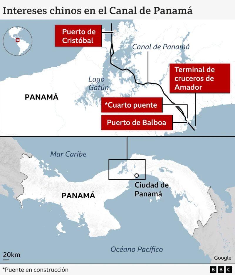 Infografia sobre los intereses chinos en el canal de Panamá