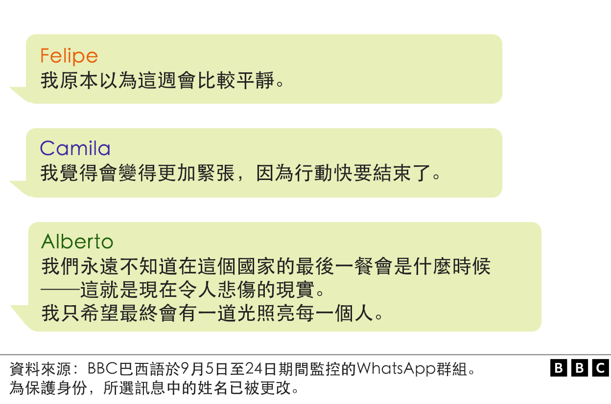 插圖顯示了美國總統特朗普打擊移民政策期間，在美國的巴西移民透過 WhatsApp群組分享的訊息。