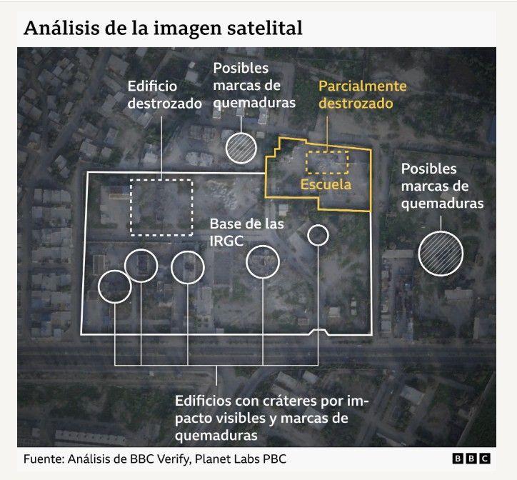 Un gráfico anotado que muestra el análisis de la imagen satelital de la escuela y la base del CGRI, muestra varias marcas de quemaduras, edificios dañados y cráteres de impacto visibles.