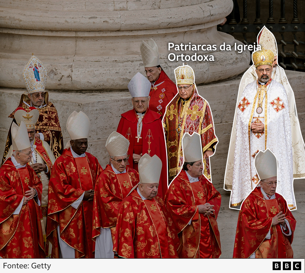 Imagem BBC Brasil