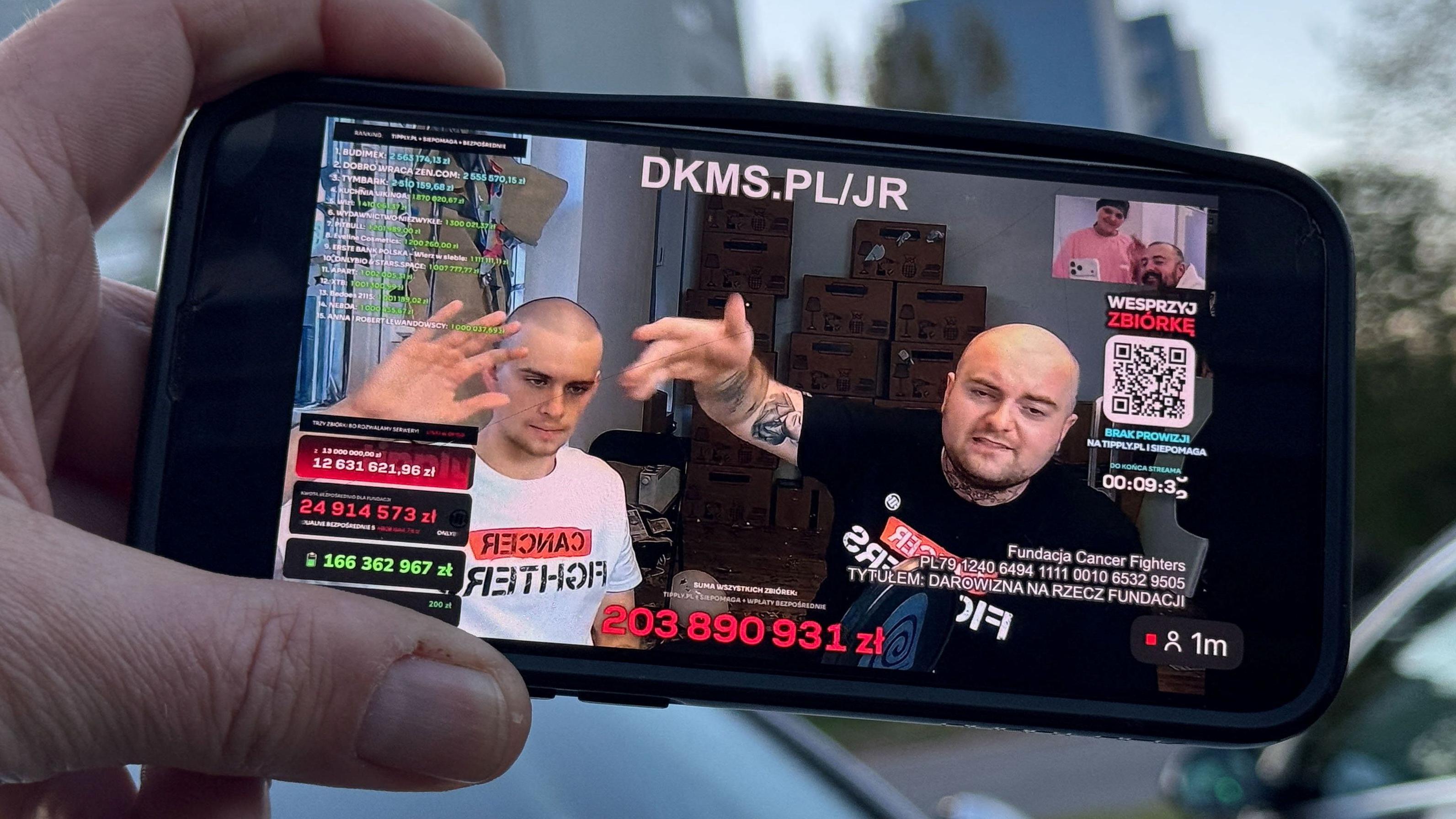 Lamine Yamal and Chris Martin help Polish influencer raise more than £50m for cancer patients