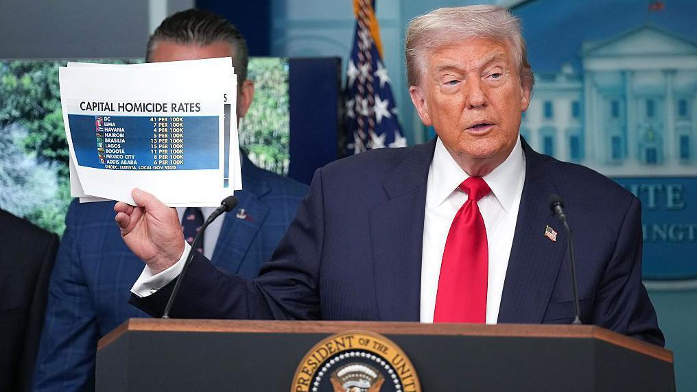 Trump sostiene un gráfico de barras sobre crimen en Washington DC en la sala de prensa de la Casa Blanca  