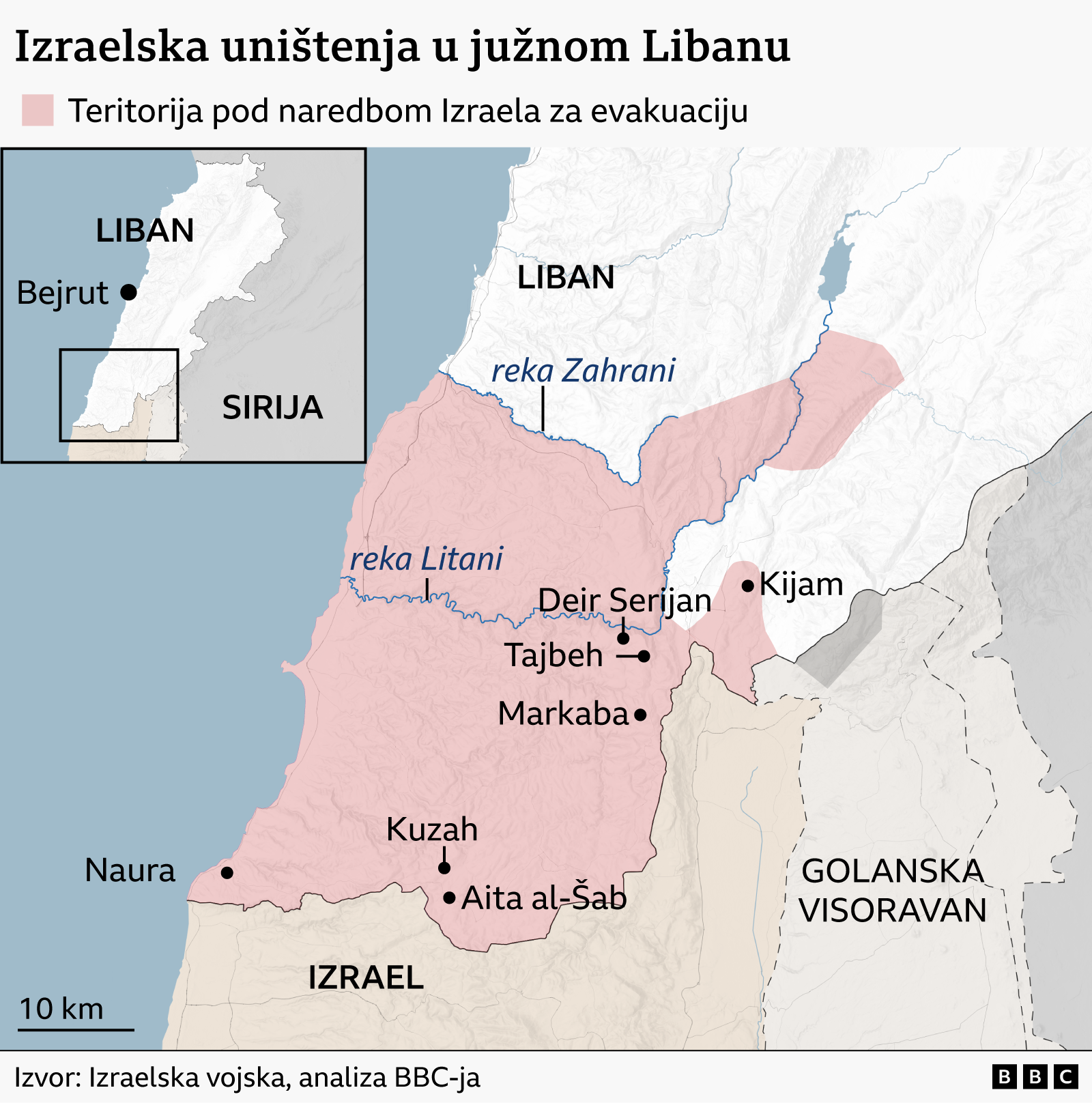 izraelska uništenja u južnom libanu