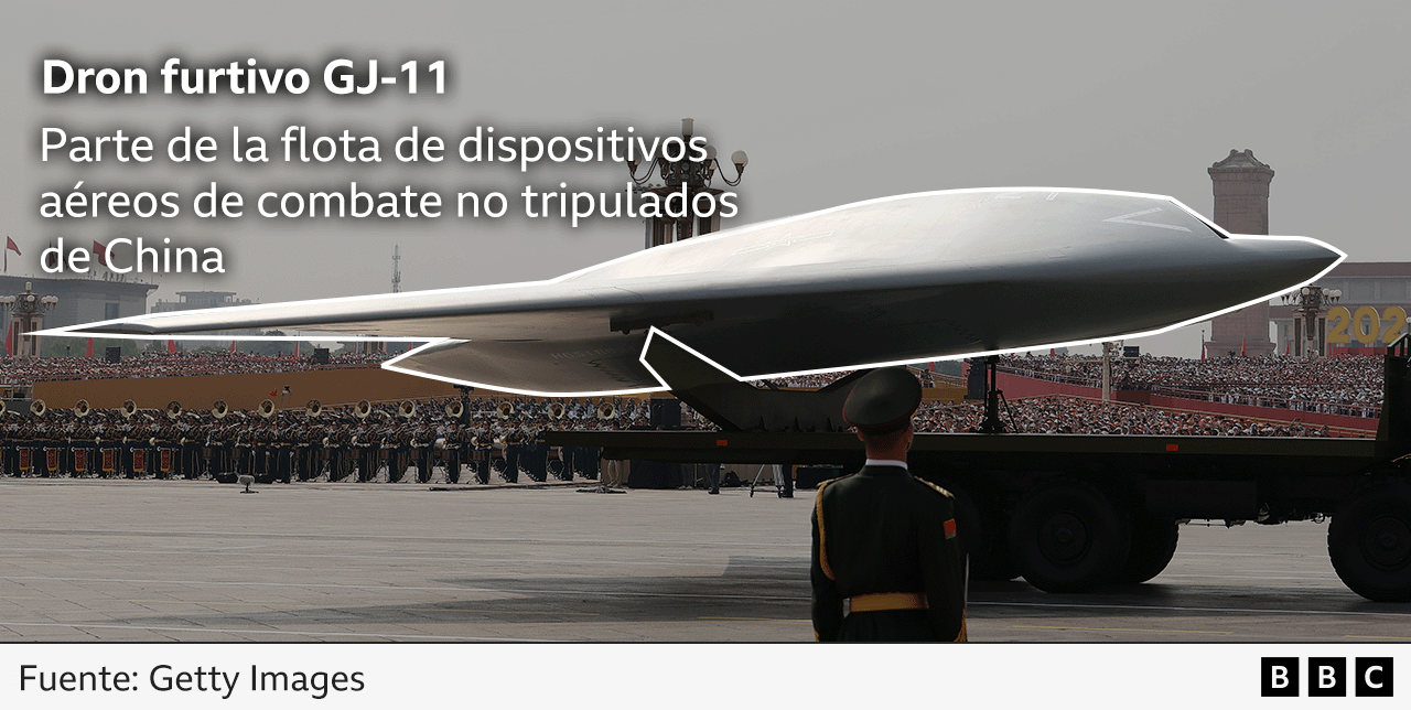 Gráfico de un dron furtivo