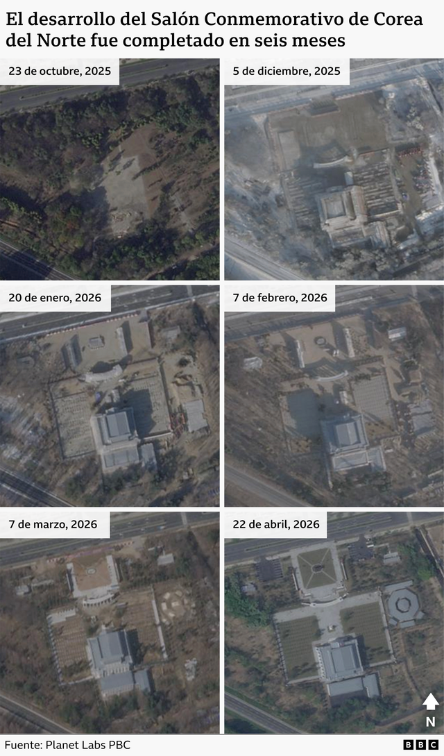 Seis imágenes satelitales muestran la construcción del museo conmemorativo en Pyongyang desde el 23 de octubre de 2025 hasta el 22 de abril de 2026.