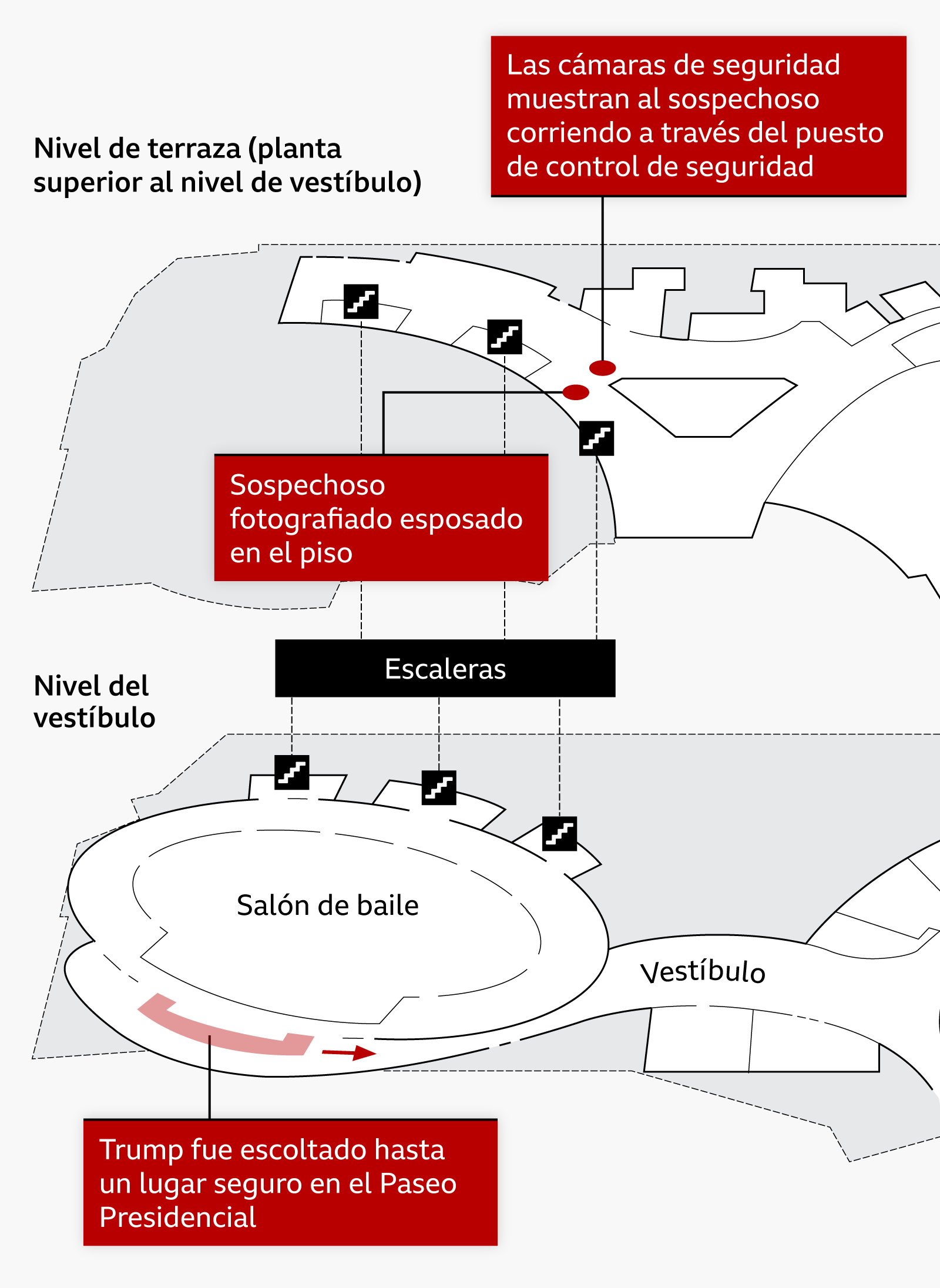 Mapa que muestra los lugares y las horas en las que ocurrió el tiroteo y la evacuación del presidente Trump.