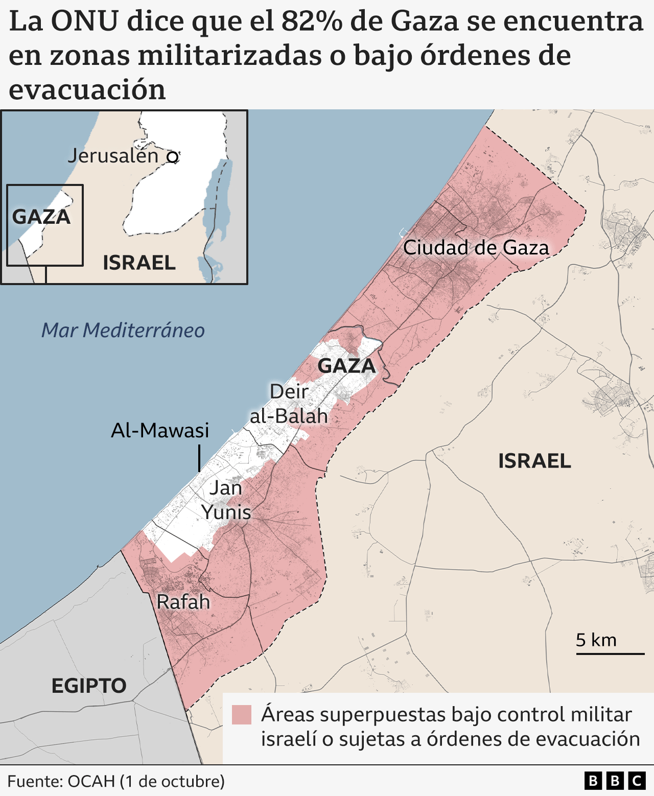 Mapa de la Franja de Gaza que muestra las zonas bajo control militar israelí o sujetas a órdenes de evacuación israelíes. Esta zona está en rosa. El resto —una franja a lo largo de la costa de Gaza hacia el sur— se muestra en blanco. Fuente: OCHA de la ONU