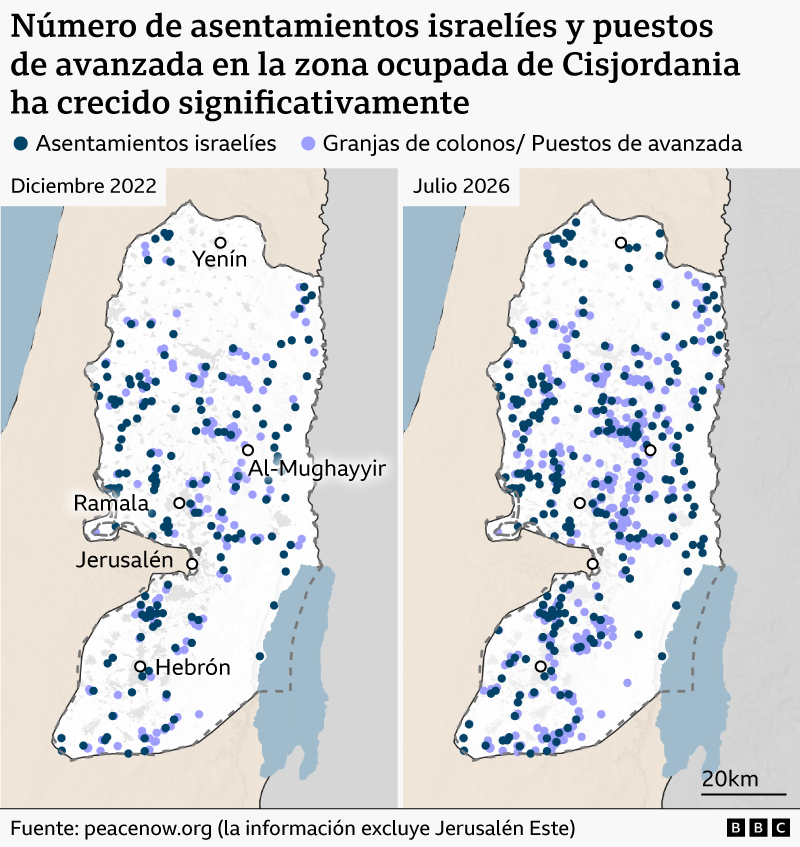 Mapa que muestra los asentamientos israelíes en la Cisjordania ocupada
