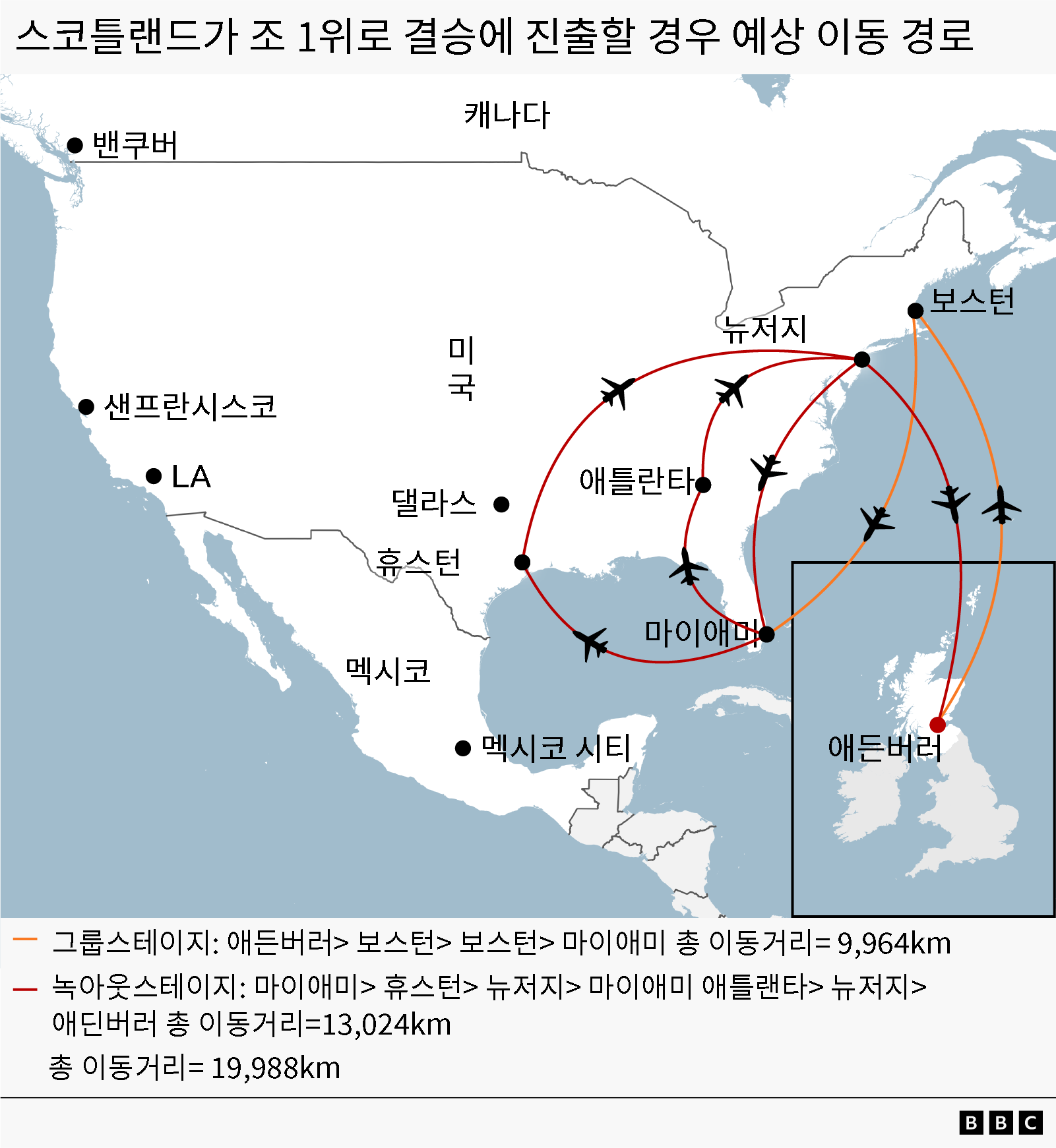스코틀랜드가 28년 만에 월드컵 본선 무대에 복귀함에 따라 수만 명의 스코틀랜드 팬들이 미국으로 향할 것으로 예상된다.