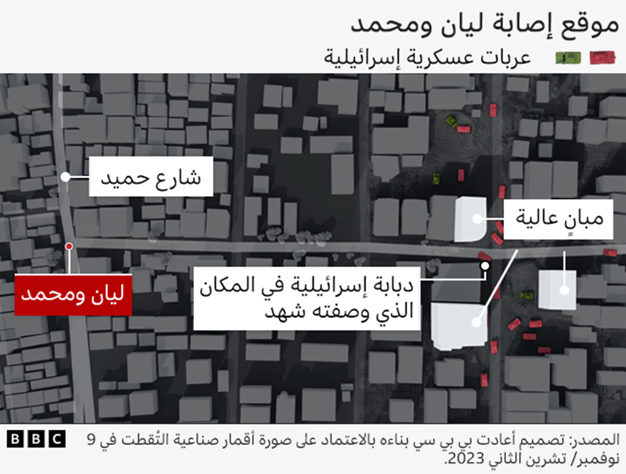 تصميم يحاكي صورة بالأقمار الصناعية التقطت في 9 نوفمبر/تشرين الثاني 2023. تُظهر الصورة الموقع الذي تم تصوير ليان ومحمد فيه مستلقيين على الأرض. وتظهر 18 مستطيلاً باللونين الأحمر والأخضر ، تمثل مواقع المركبات العسكرية الإسرائيلية التي كانت مرئية في صورة الأقمار الصناعية، أحدها موجود في نهاية الشارع حيث قالت “شهد” إنها رأت الدبابة. كما تم تحديد ثلاثة مبانٍ مرتفعة قريبة من مواقع المركبات العسكرية. 