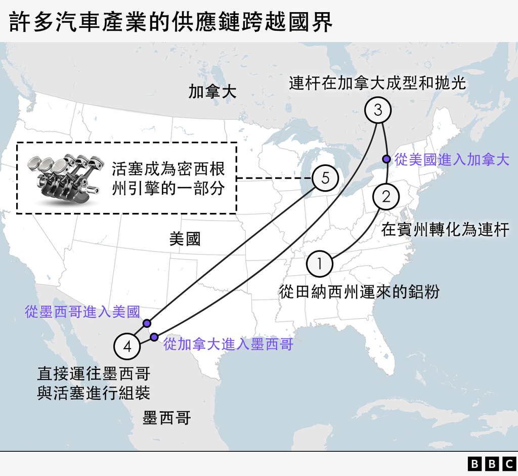 地圖