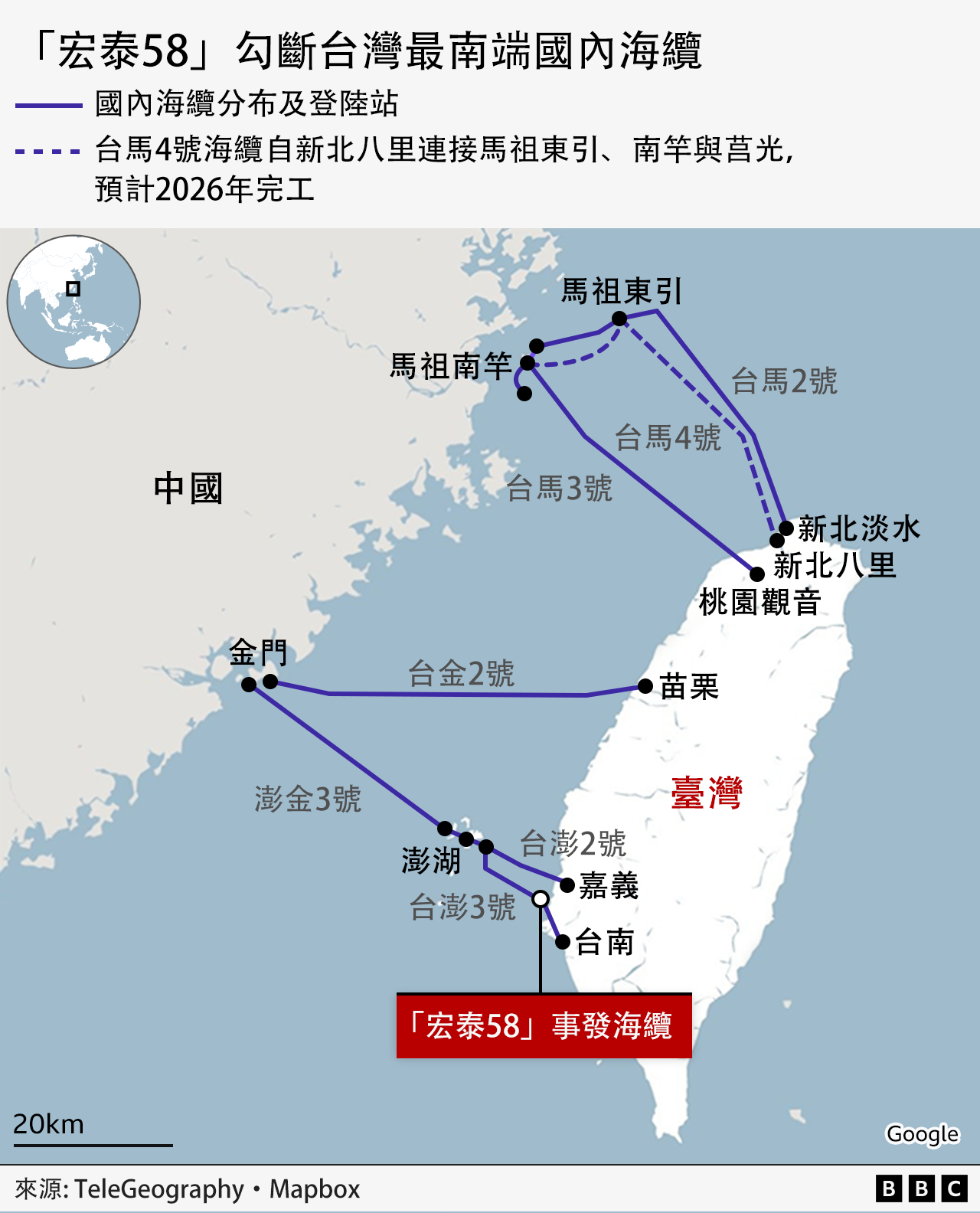 遭「宏泰58」勾斷的台澎3號海纜位置圖