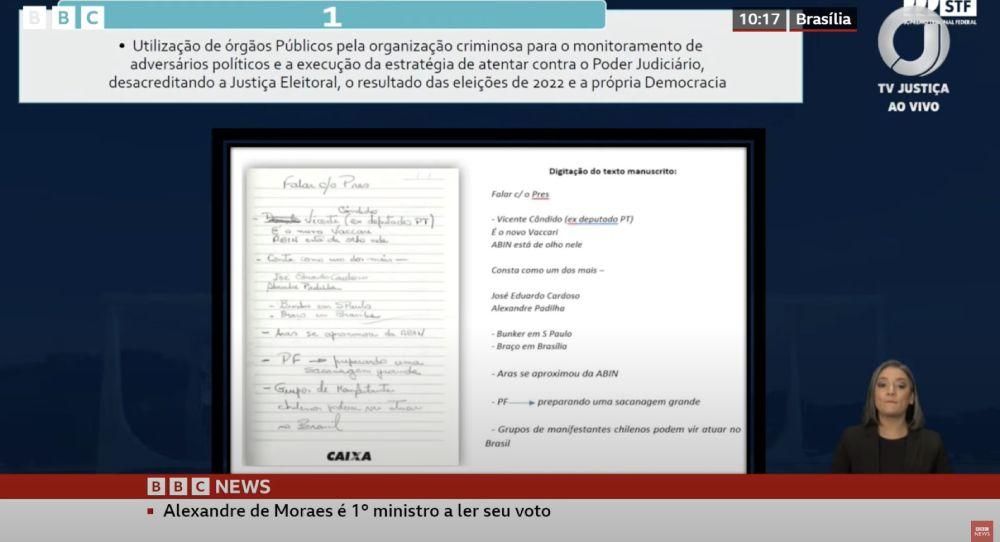 Apresentação usada durante voto do ministro Alexandre de Moraes