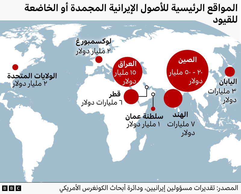 صورة توضح المواقع الرئيسية للأصول الإيرانية