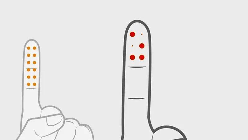 Menos pontos, mais clareza 